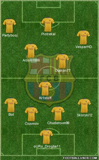 F.C. Barcelona Formation 2016