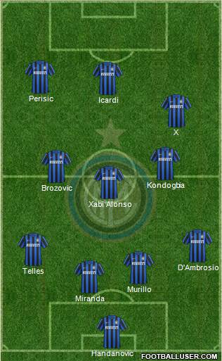 F.C. Internazionale Formation 2016