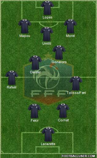 France Formation 2016