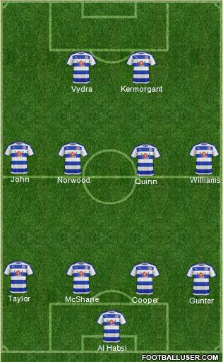 Reading 4-4-2 football formation