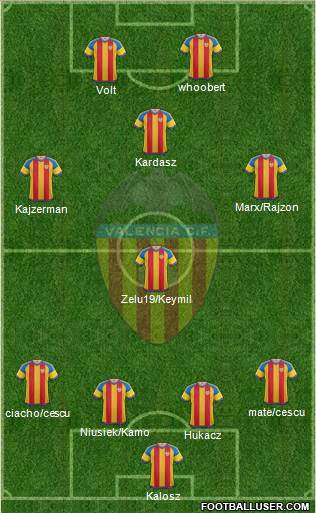 Valencia C.F., S.A.D. Formation 2016