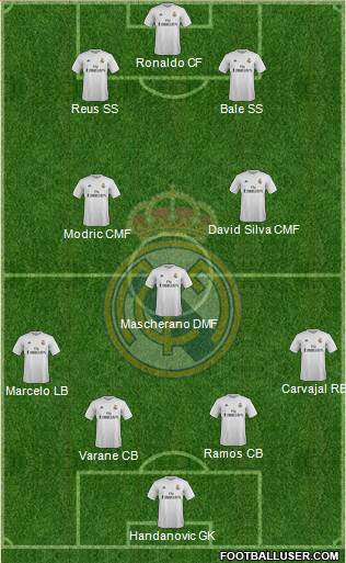 R. Madrid Castilla Formation 2016