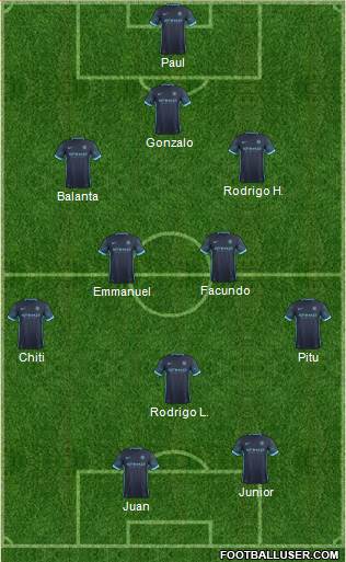 Manchester City Formation 2016