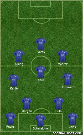 Leicester City Formation 2016