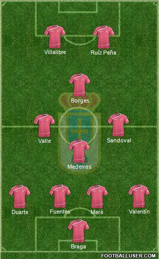 Real Oviedo S.A.D. Formation 2016