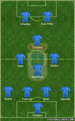 Real Oviedo S.A.D. Formation 2016