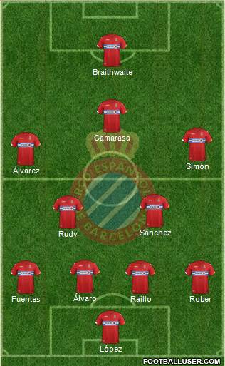 R.C.D. Espanyol de Barcelona S.A.D. Formation 2016