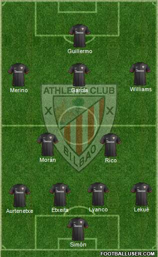 Athletic Club Formation 2016