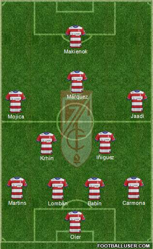 Granada C.F. Formation 2016