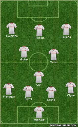 Liverpool Formation 2016