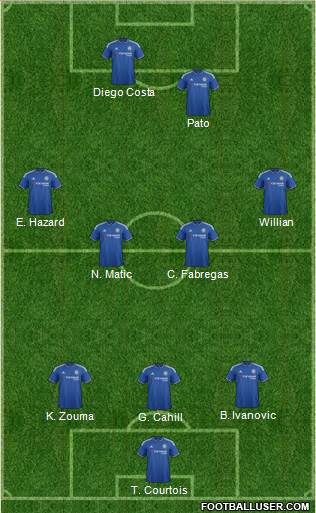 Chelsea Formation 2016