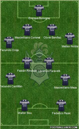 Gimnasia y Esgrima de La Plata Formation 2016