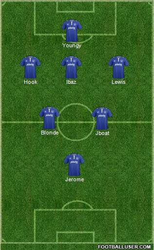 Portsmouth Formation 2016
