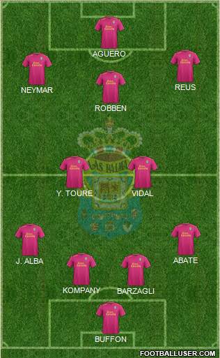 U.D. Las Palmas S.A.D. Formation 2016