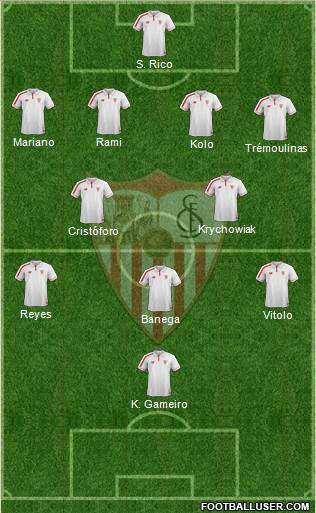 Sevilla F.C., S.A.D. Formation 2016