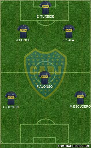 Boca Juniors Formation 2016
