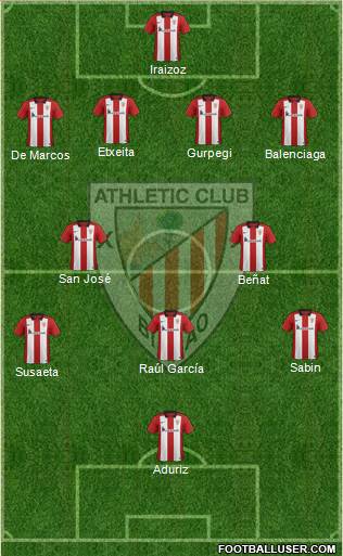 Athletic Club Formation 2016