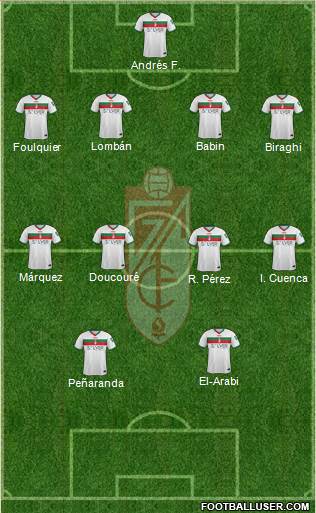 Granada C.F. Formation 2016