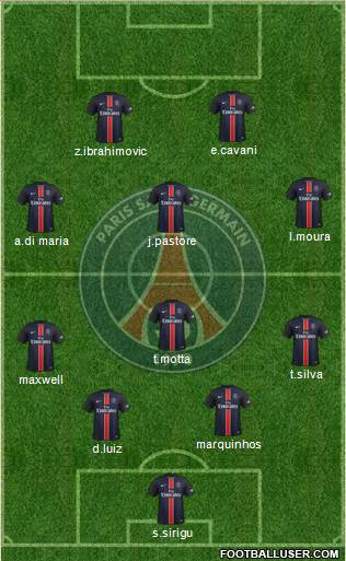 Paris Saint-Germain Formation 2016