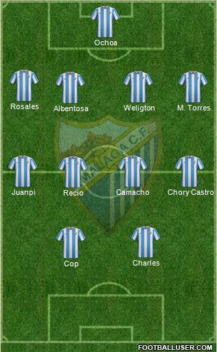 Málaga C.F., S.A.D. Formation 2016