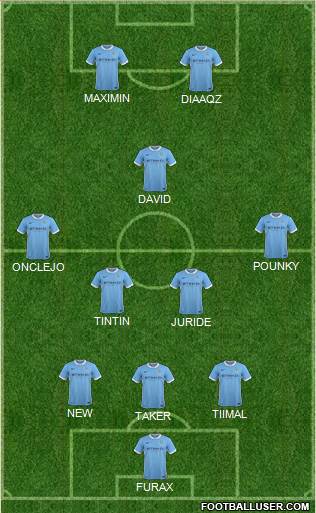Manchester City Formation 2016