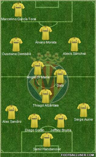 Villarreal C.F., S.A.D. Formation 2016
