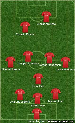 Liverpool Formation 2016