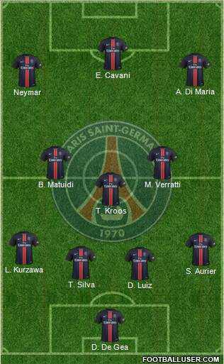 Paris Saint-Germain Formation 2016