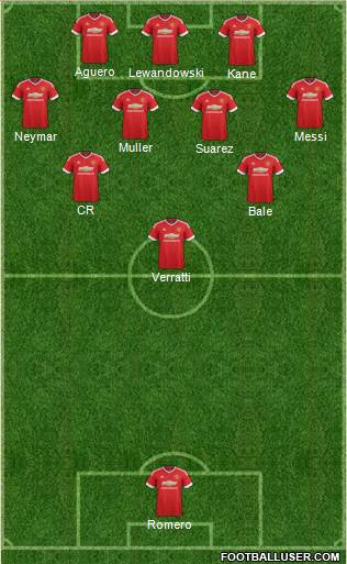 Manchester United Formation 2016
