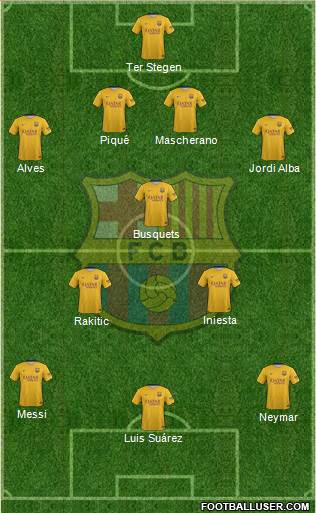 F.C. Barcelona Formation 2016