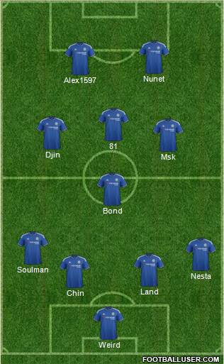 Chelsea Formation 2016
