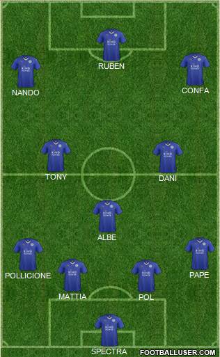 Leicester City Formation 2016