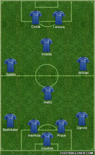 Chelsea Formation 2016
