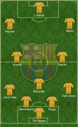 F.C. Barcelona Formation 2016