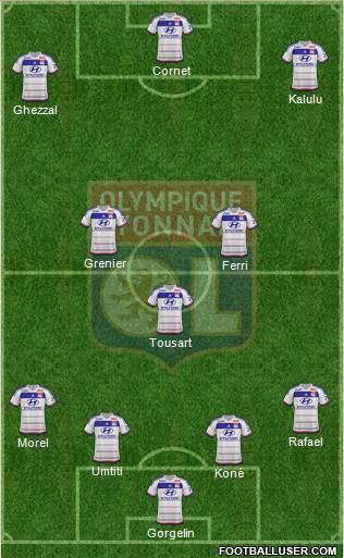 Olympique Lyonnais Formation 2016
