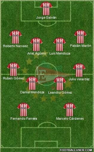 Estudiantes de La Plata Formation 2016