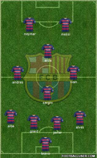 F.C. Barcelona Formation 2016