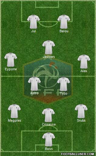 France Formation 2016