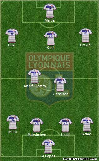 Olympique Lyonnais Formation 2016