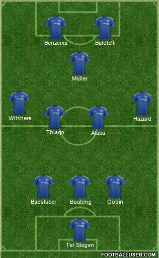 Chelsea Formation 2016