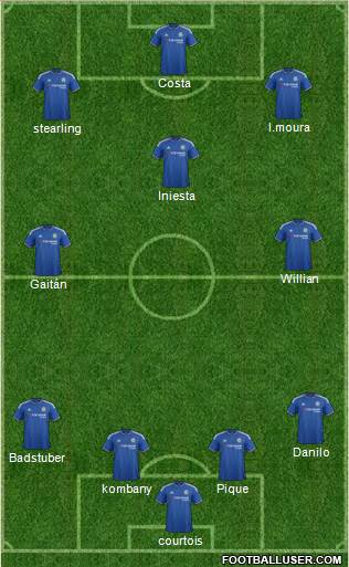 Chelsea Formation 2016