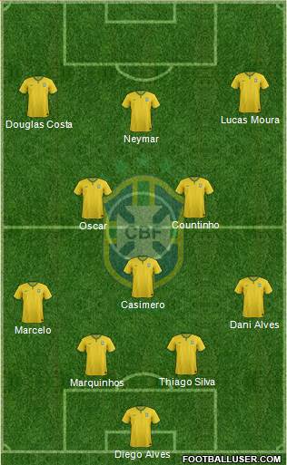 Brazil Formation 2016