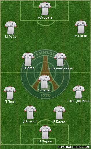Paris Saint-Germain Formation 2016
