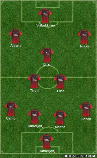 Portland Timbers Formation 2016