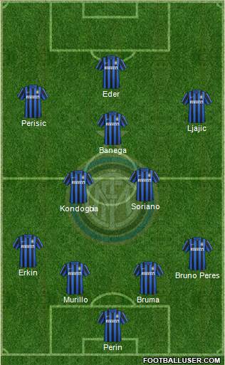 F.C. Internazionale Formation 2016