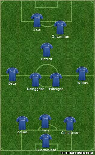 Chelsea Formation 2016