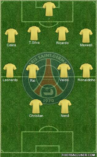 Paris Saint-Germain Formation 2016