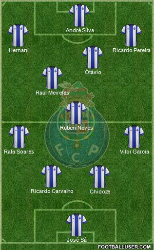Futebol Clube do Porto - SAD Formation 2016