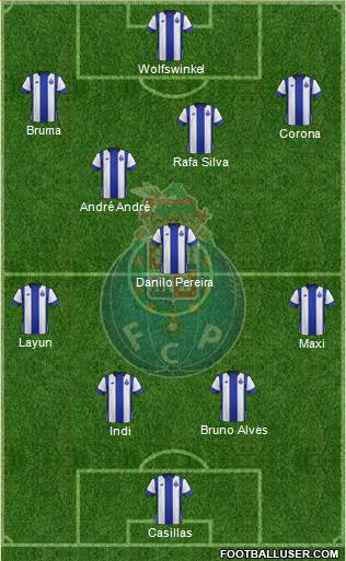 Futebol Clube do Porto - SAD Formation 2016
