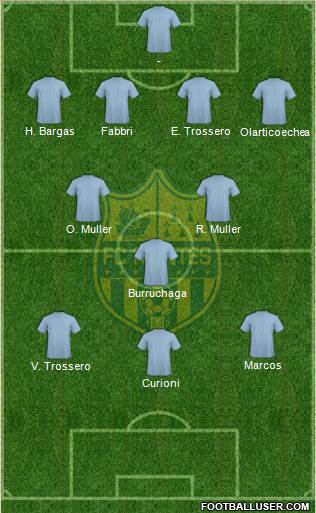 FC Nantes Formation 2016